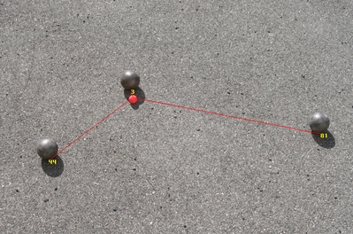 p&eacute;tanque resultat